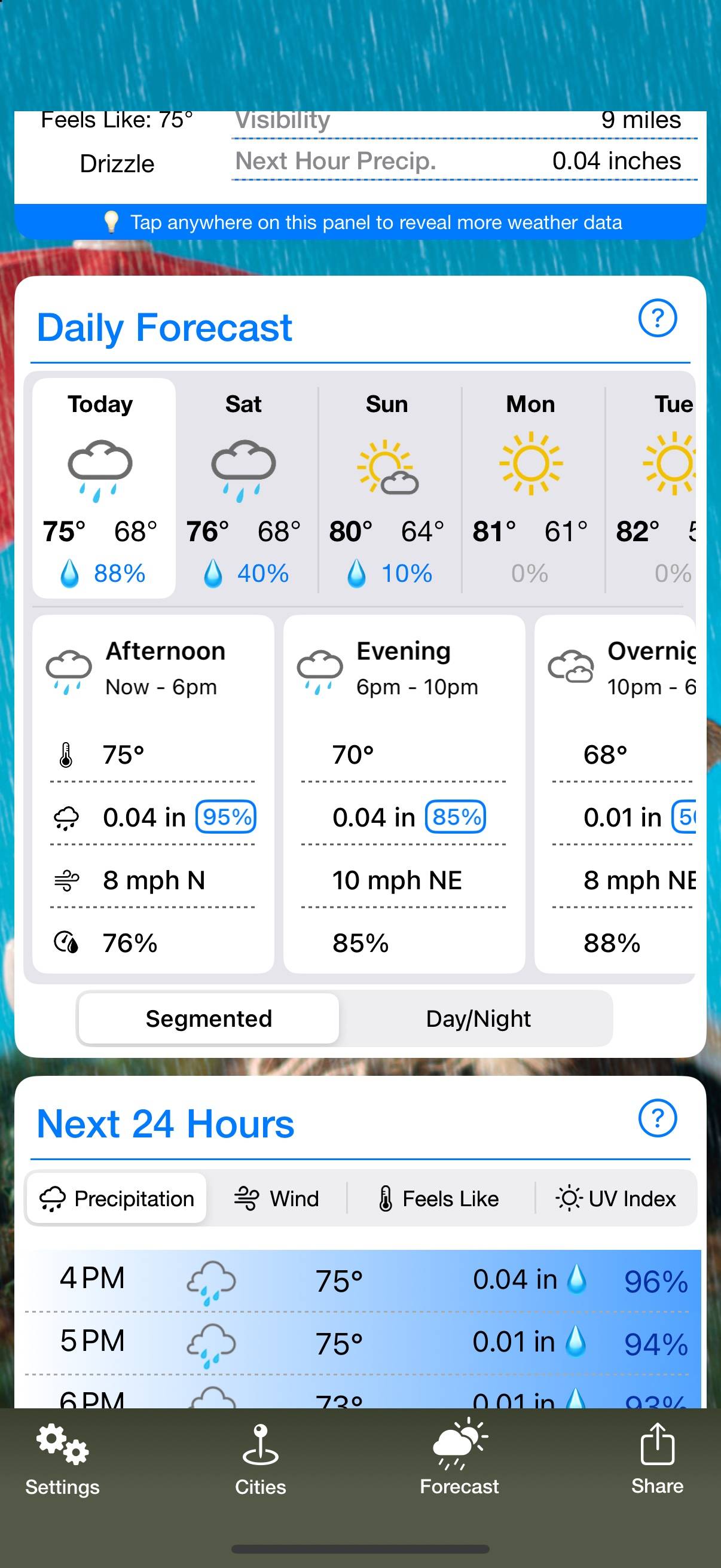Weather Puppy: The week ahead